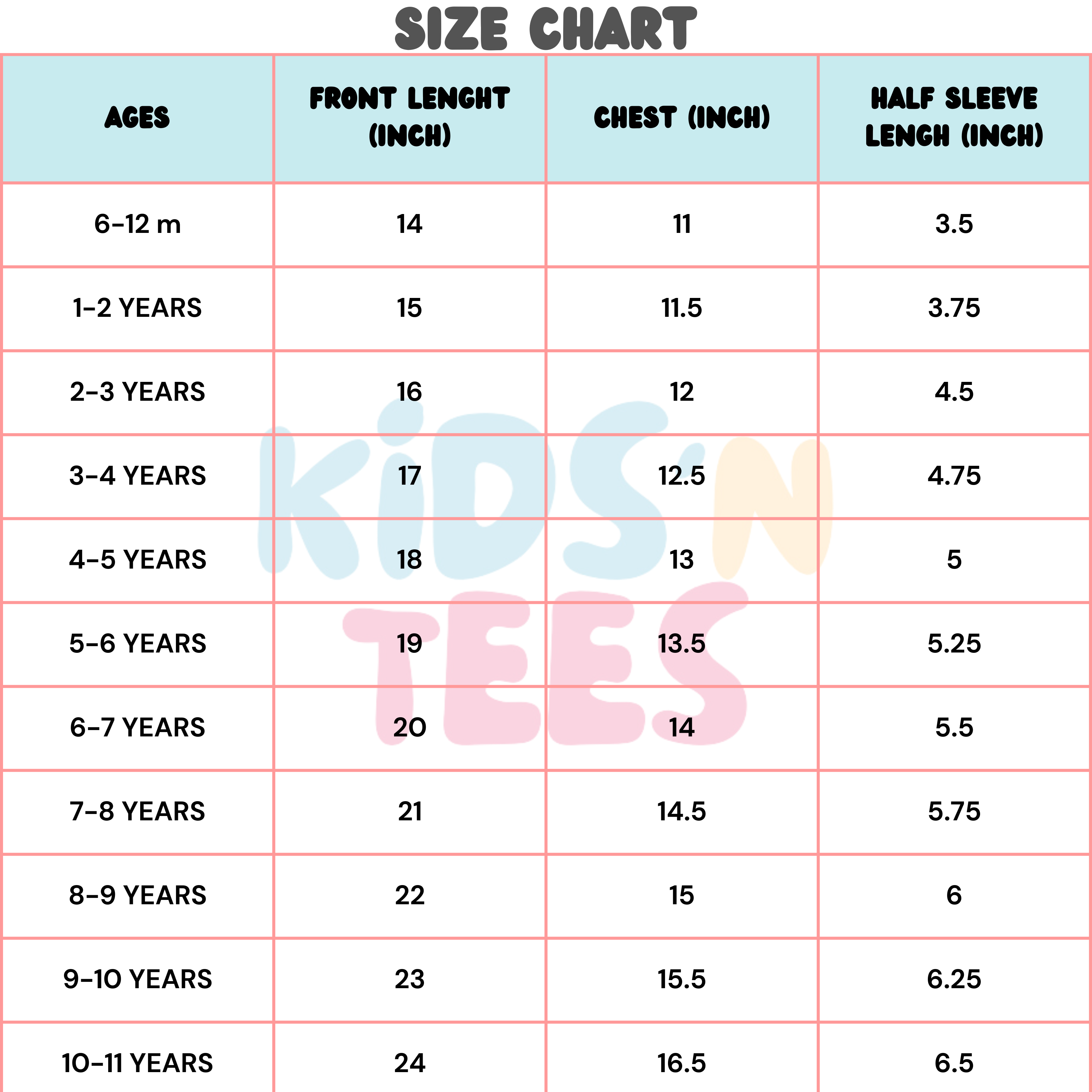 Pack of 5 Summer Suits for Kids